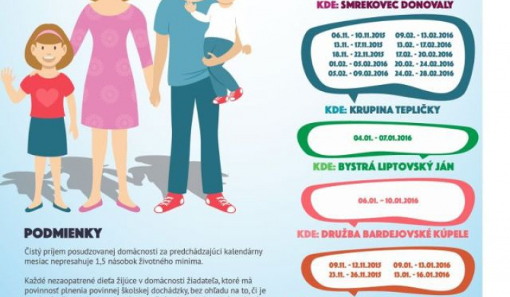 Aktuality Pobyt SS rodiny 